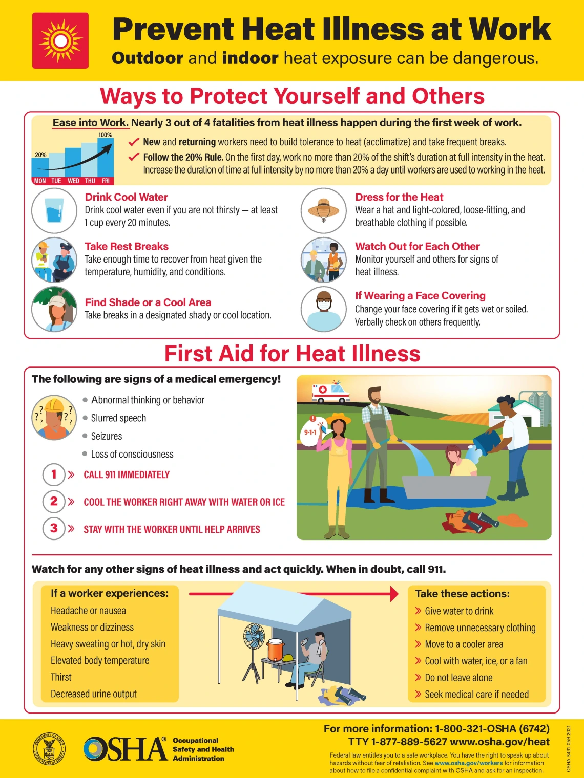 OSHA Provided Flier For Preventing Heat Illness
